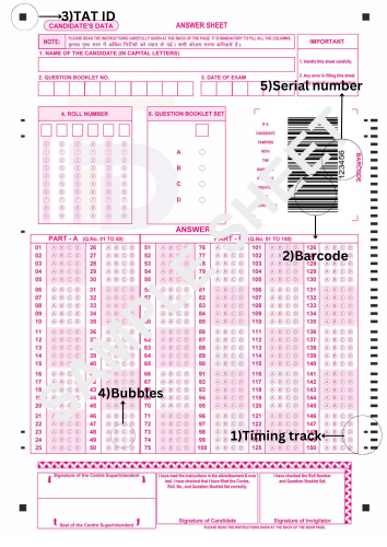 An In-Depth Exploration of OMR Sheet Design and Security 